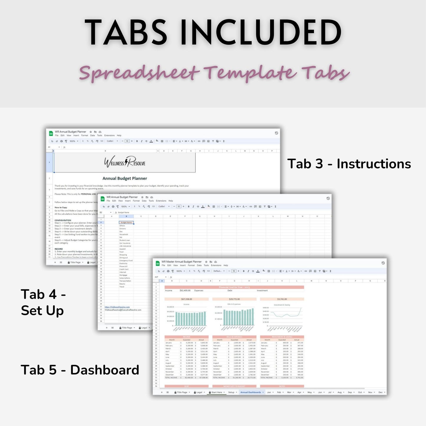 Annual Budget Spreadsheet Template