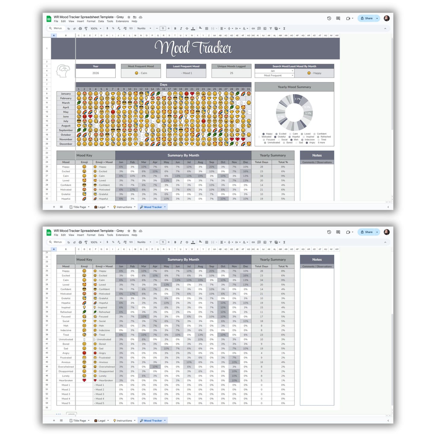 Mood Tracker Spreadsheet Template