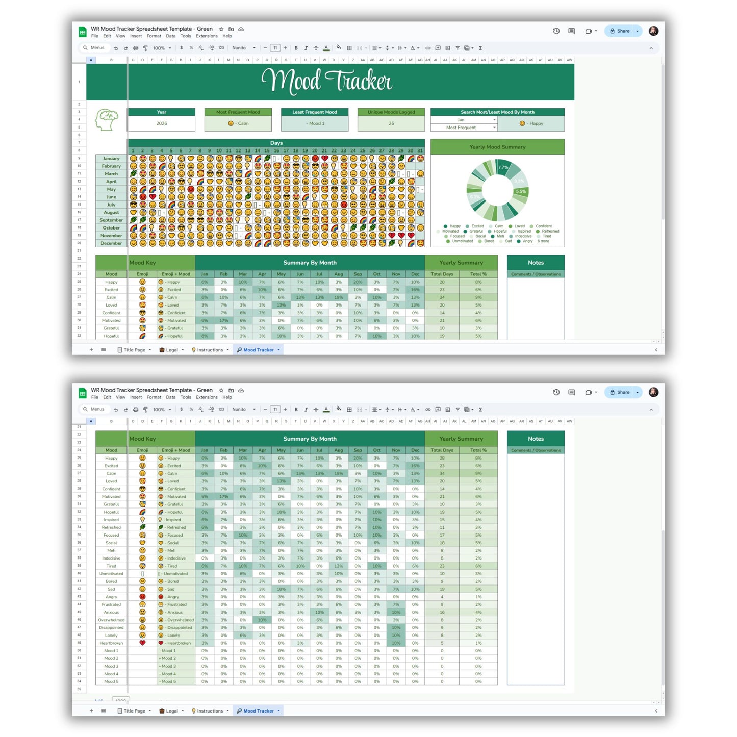 Mood Tracker Spreadsheet Template