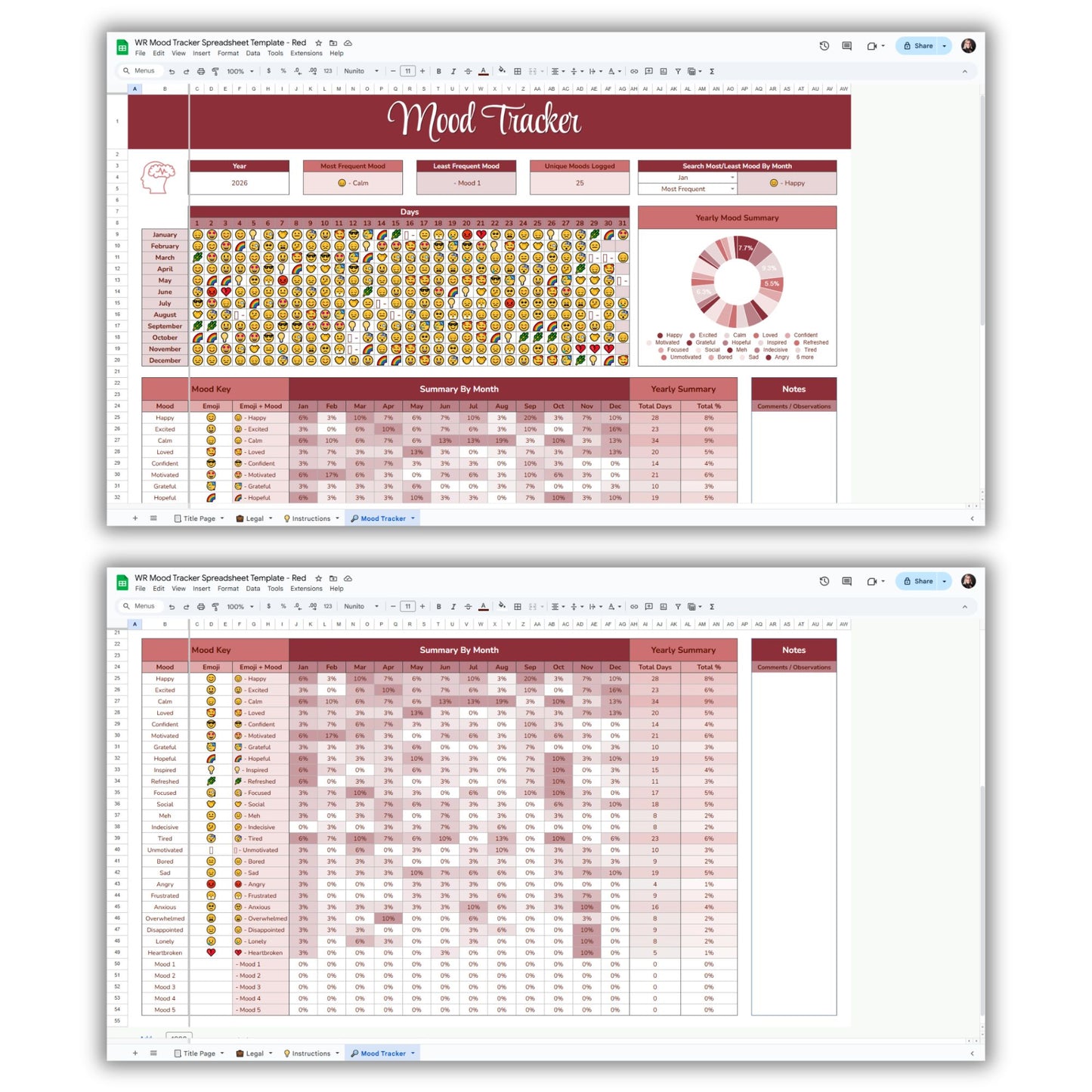 Mood Tracker Spreadsheet Template