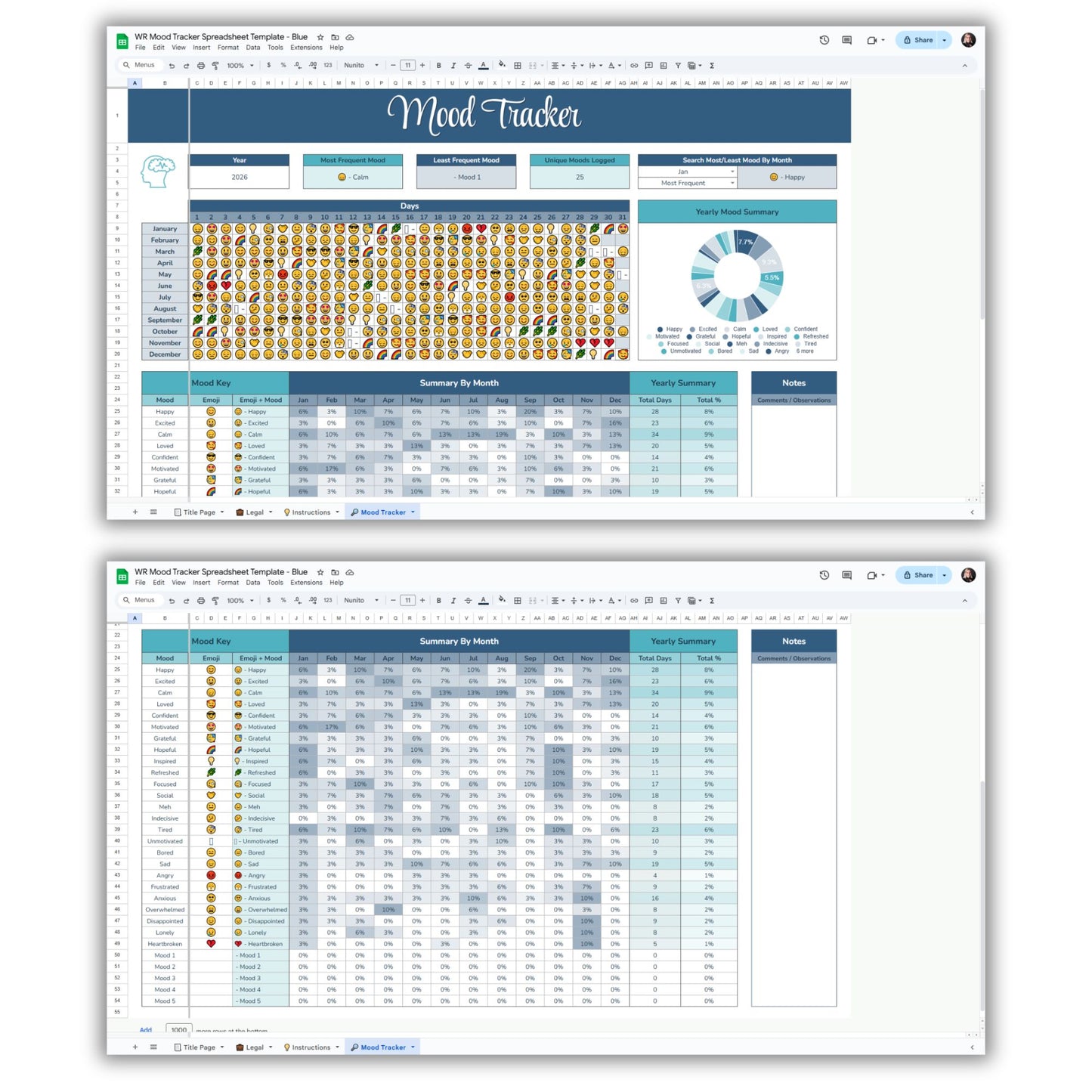 Mood Tracker Spreadsheet Template