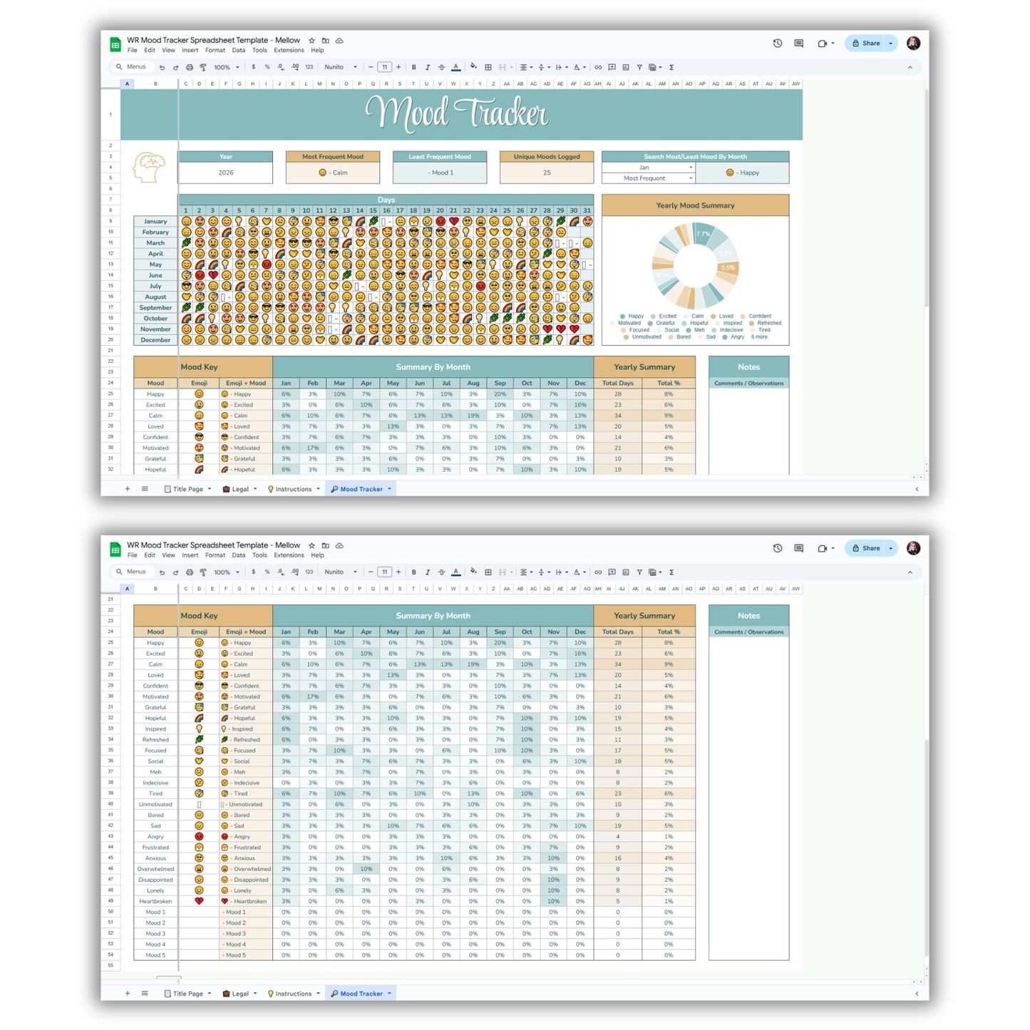 Mood Tracker Spreadsheet Template
