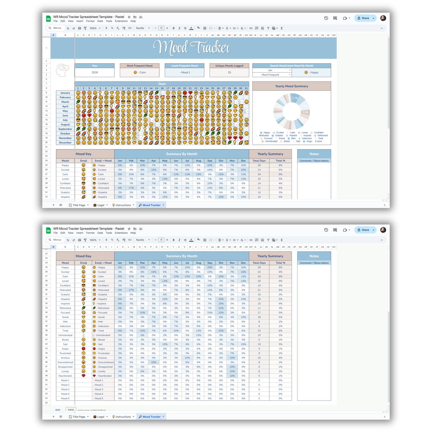 Mood Tracker Spreadsheet Template