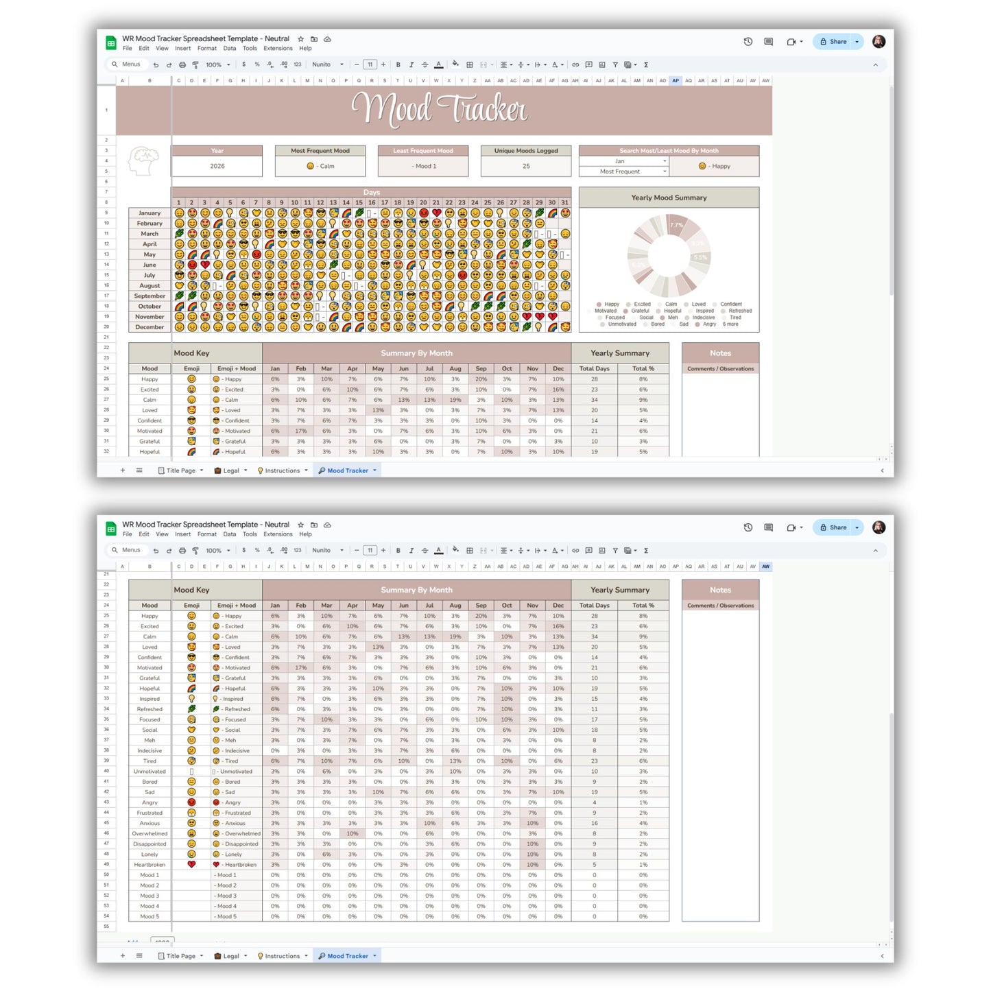 Mood Tracker Spreadsheet Template