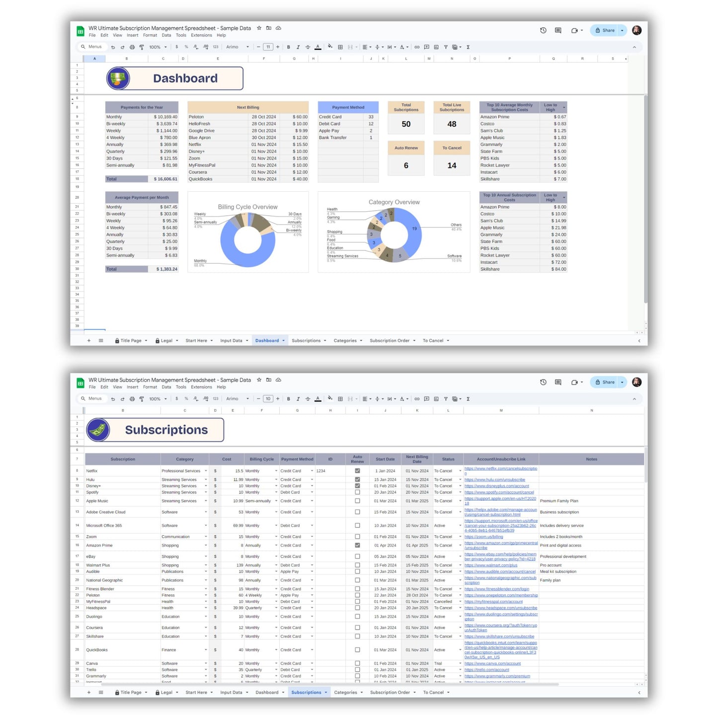 Ultimate Subscription Management Spreadsheet Template