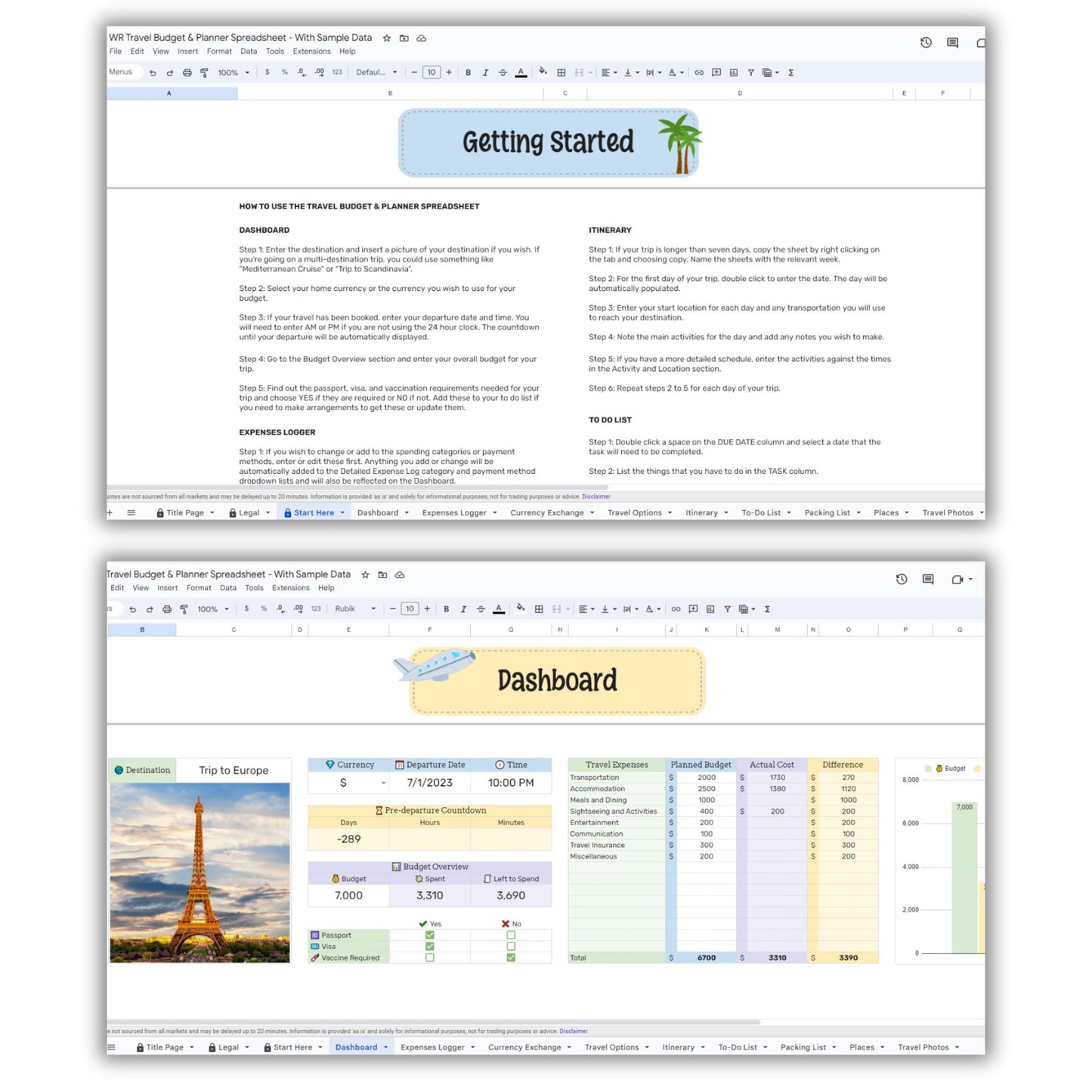 Travel Budget and Planner Spreadsheet Template