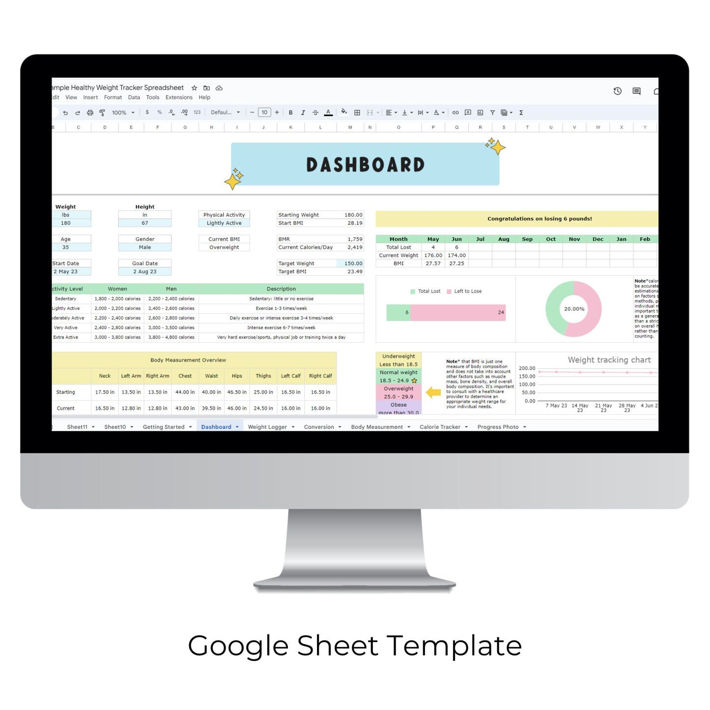 Healthy Weight Tracker Spreadsheet Template