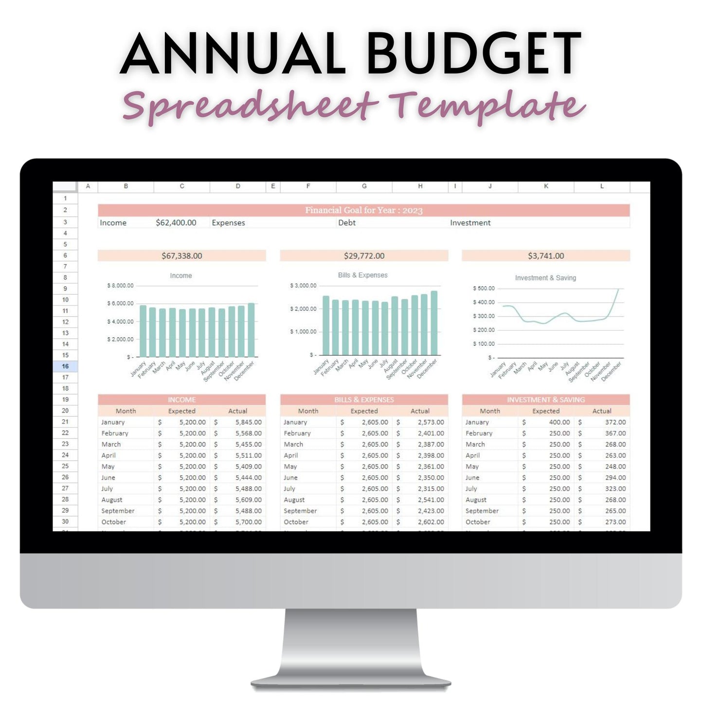 Annual Budget Spreadsheet Template