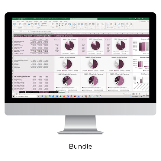 The RESOLVE Revolution Framework™ for Cash Flow Budgeting Toolkit