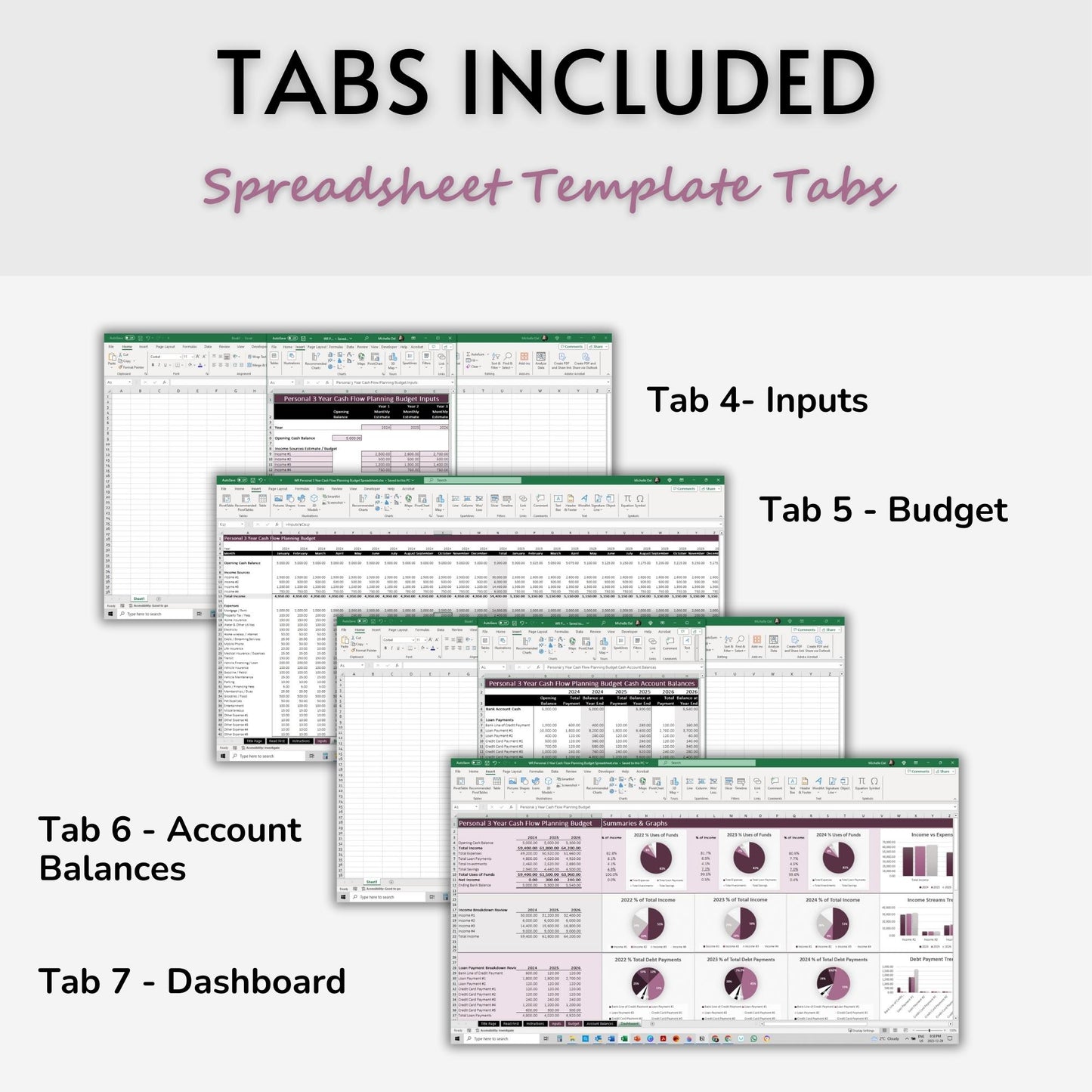 The RESOLVE Revolution Framework™ for Cash Flow Budgeting Toolkit