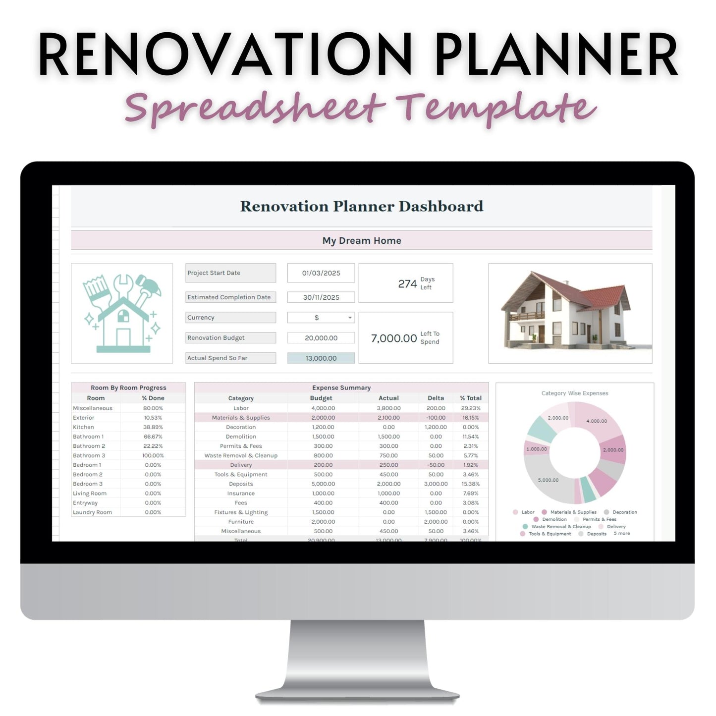 Home Renovation Planner Spreadsheet Template