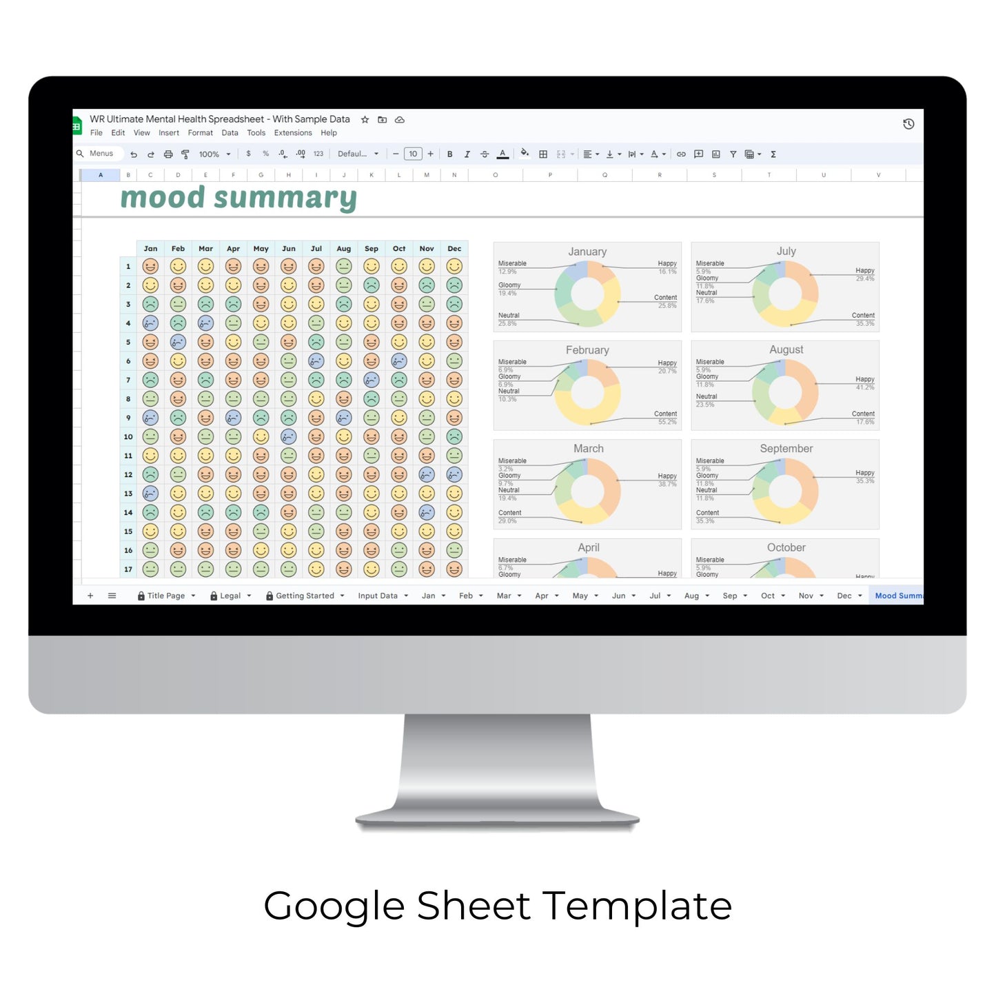 Ultimate Mental Health Spreadsheet Template