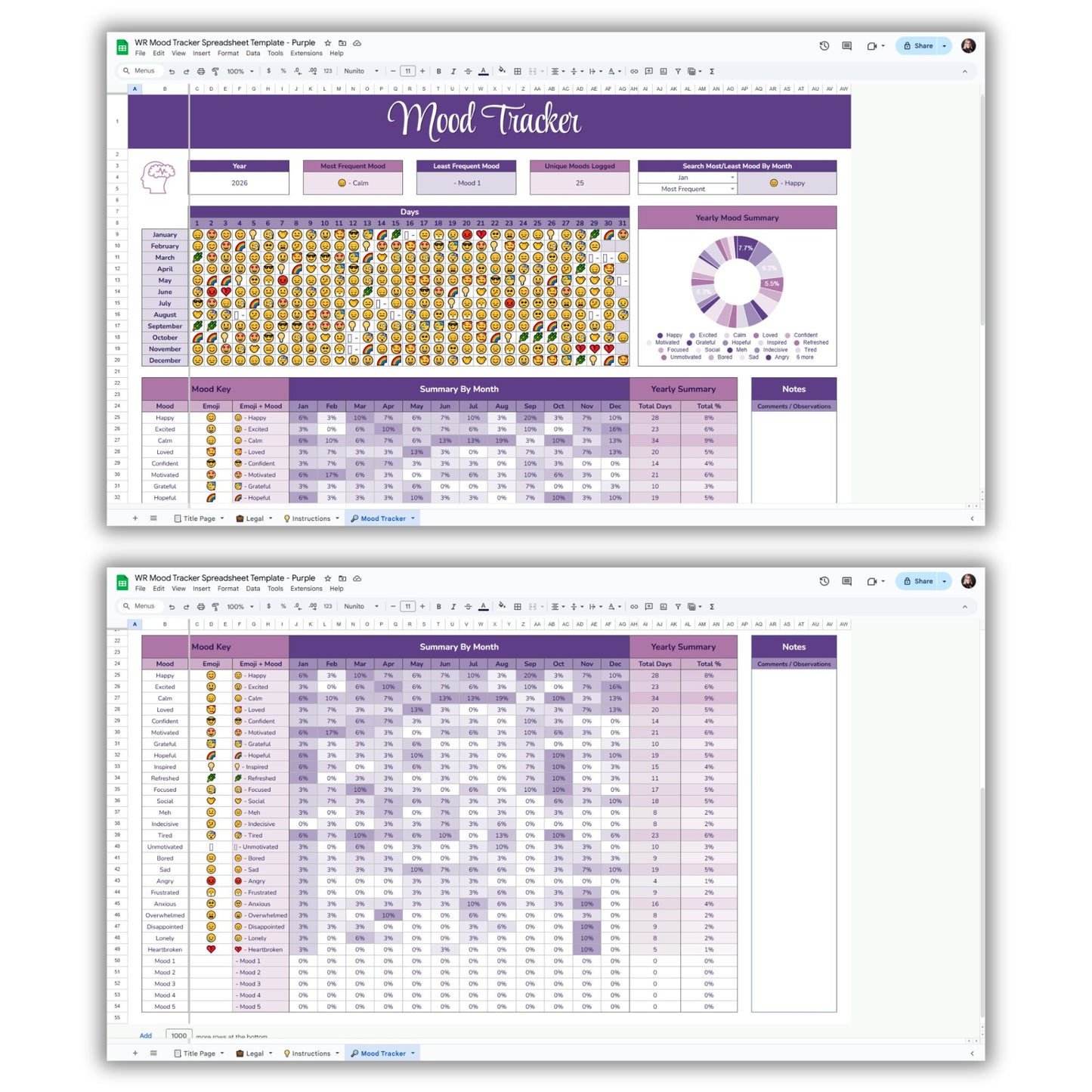 Mood Tracker Spreadsheet Template