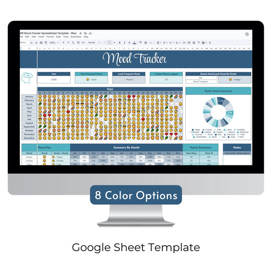 Mood Tracker Spreadsheet Template