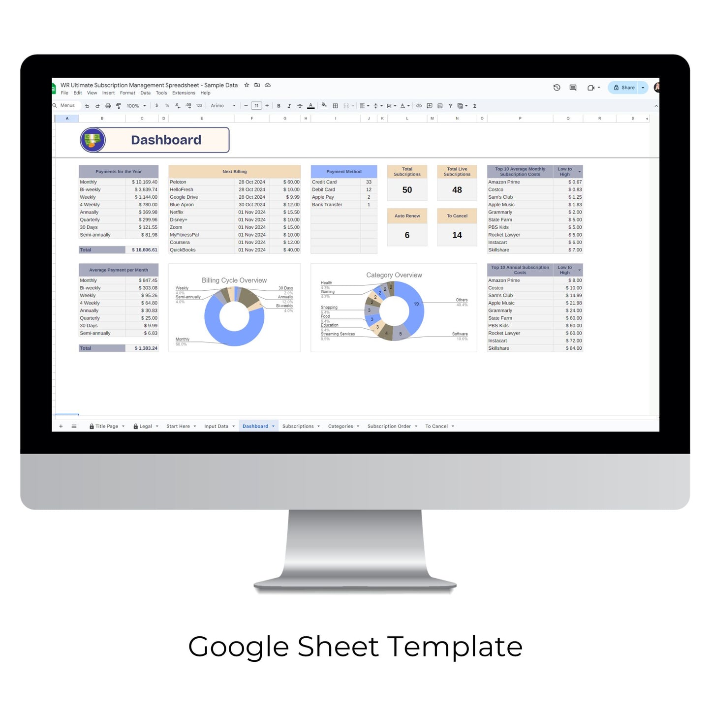 Ultimate Subscription Management Spreadsheet Template