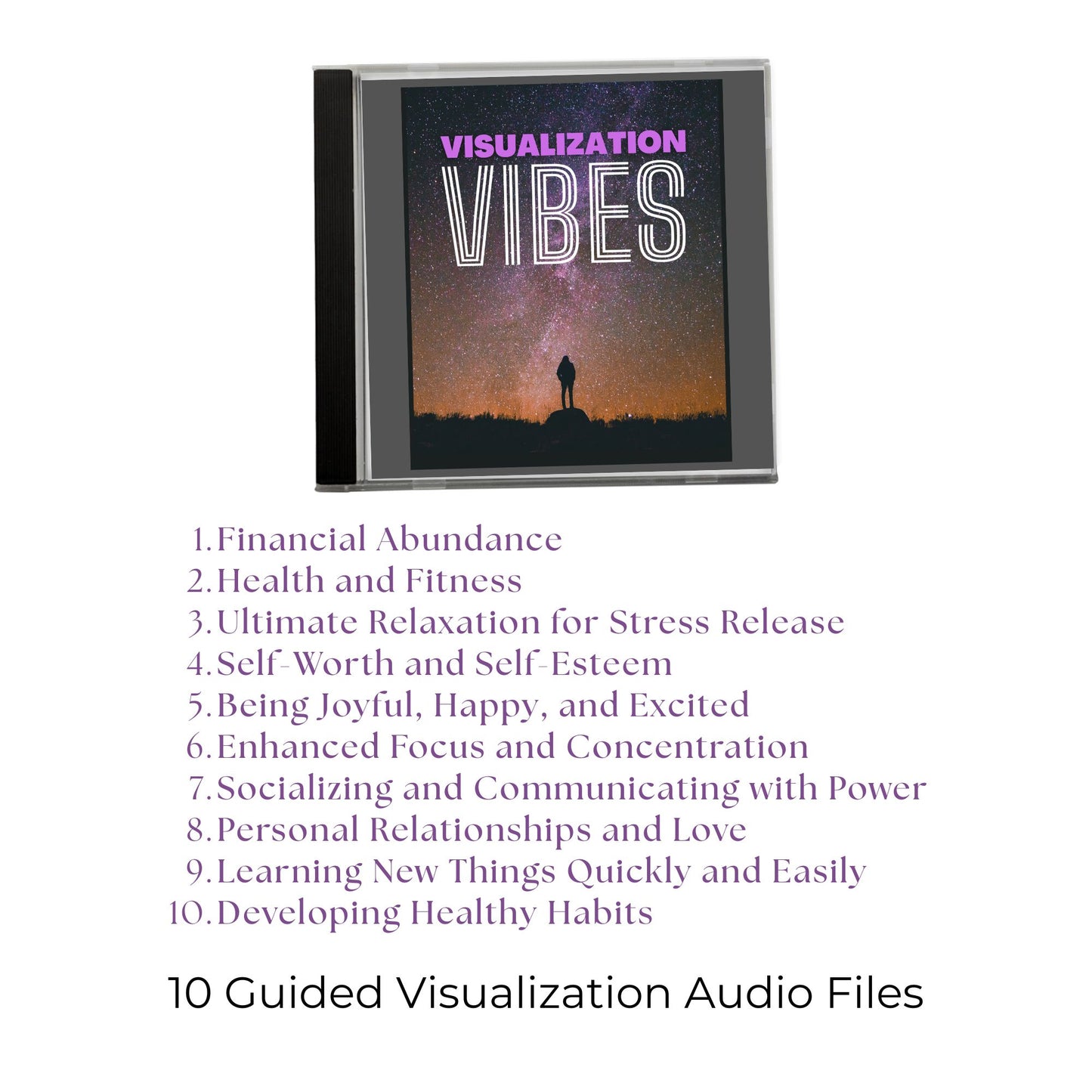 Visualization Vibes: Guided Visualizations